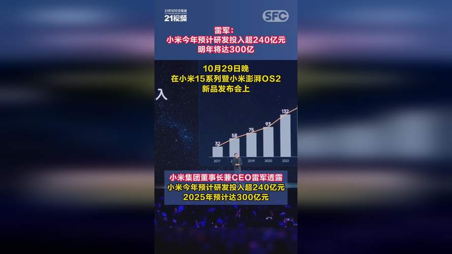 小米豪掷1050亿研发！2025年科研投入将达300亿，你准备好迎接科技革命了吗？  第9张