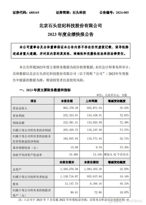 石头科技为何能实现营收突破百亿？揭秘其高速增长的秘密  第7张