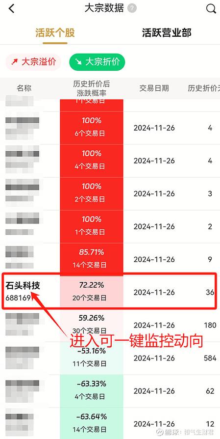 石头科技为何能实现营收突破百亿？揭秘其高速增长的秘密  第10张