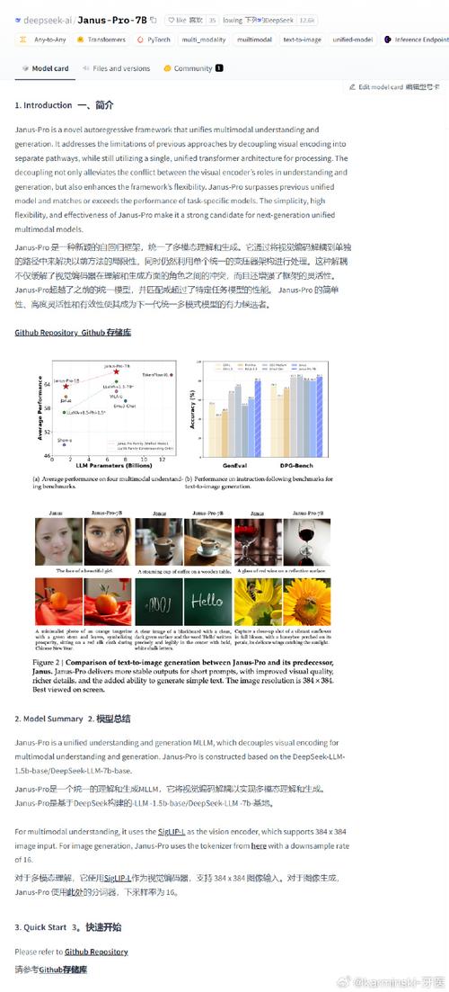 DeepSeek新模型Janus-Pro-7B击败DALL-E 3和Stable Diffusion，AI界神话继续！你体验了吗？  第5张