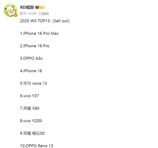 【惊爆!】2025年第3周手机销量榜，华为nova13如何成黑马?  第6张