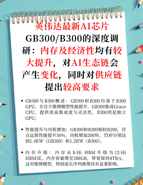 英伟达H20芯片为何突然热销？DeepSeek背后的惊人算力需求揭秘  第9张