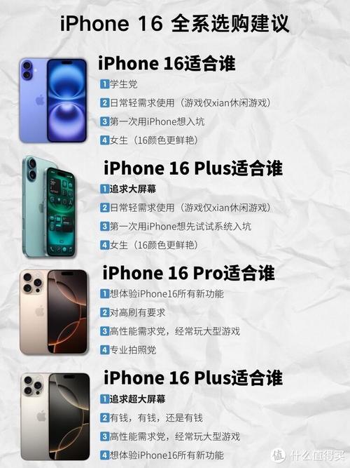 iPhone 16e测评出炉！小屏党为何破防？苹果这次真的让人失望了吗？  第9张