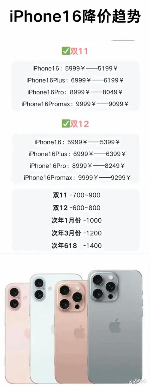 iPhone 16e首发为何如此冷清？神秘国补背后真相大揭秘  第4张