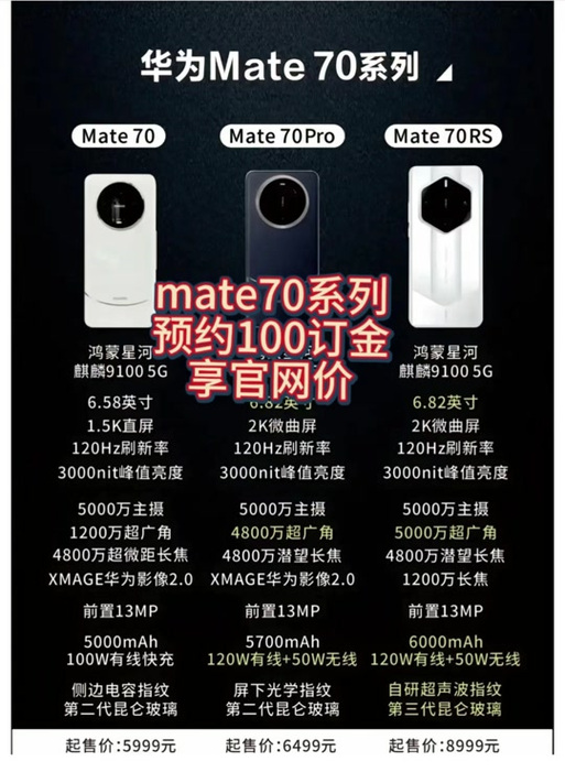 华为Mate 70 Pro优享版震撼上市，限时降价300元，你还在等什么？  第14张