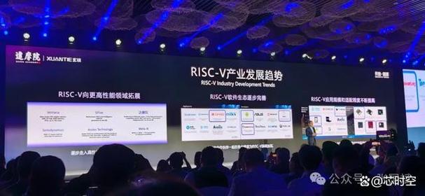 2025玄铁RISC-V生态大会开启芯片产业新纪元，你准备好了吗？  第12张