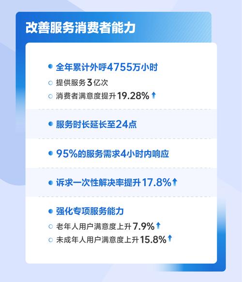 探店视频违规率下降30%！抖音生活服务如何重塑消费者信任？  第3张