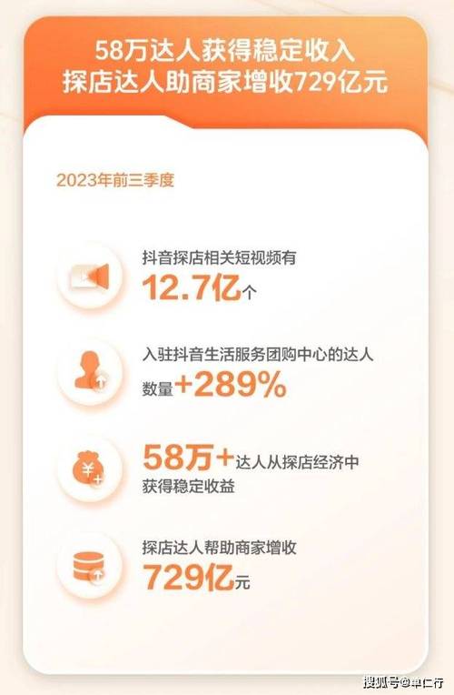 探店视频违规率下降30%！抖音生活服务如何重塑消费者信任？  第7张