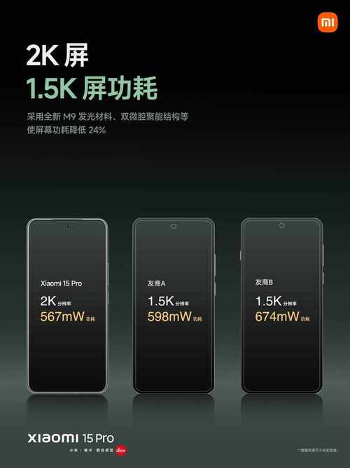 小米15周年重磅新品！REDMI Book Pro 2025搭载第二代英特尔酷睿Ultra，性能飙升80W，你准备好了吗？  第15张