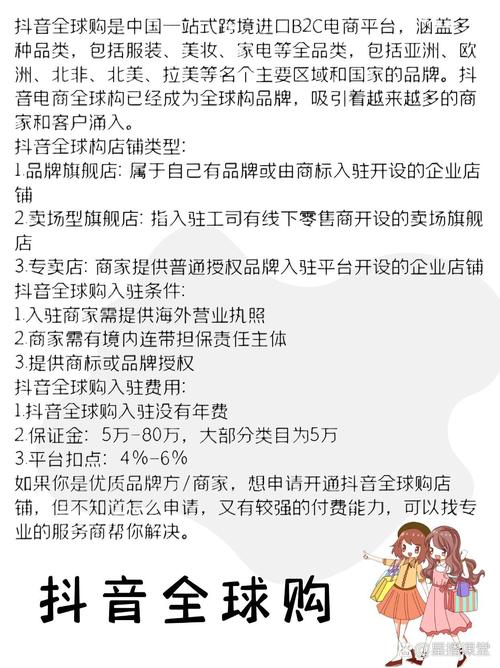 抖音电商新政策震撼上线！3月首单免佣金，开店成本直降85%！你还在等什么？  第7张