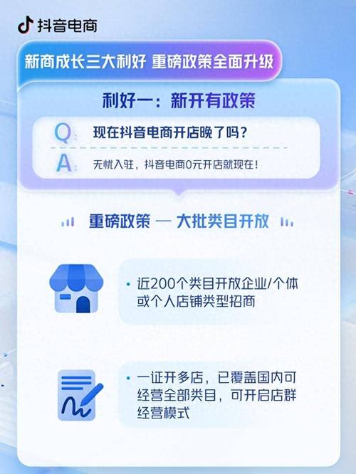 抖音电商新政策震撼上线！3月首单免佣金，开店成本直降85%！你还在等什么？  第8张