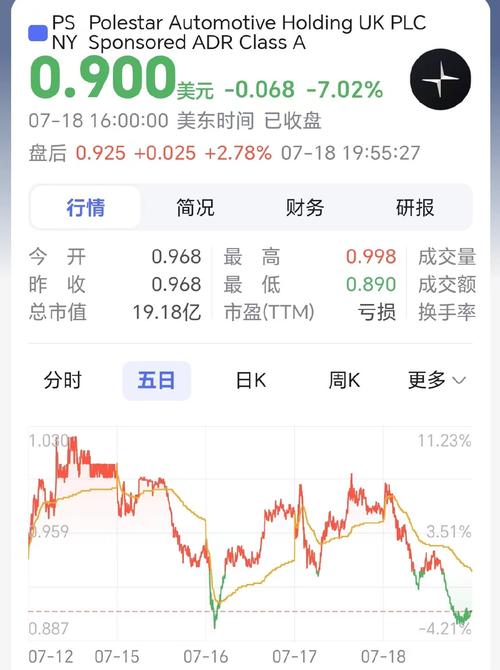 极星科技大裁员，全员撤退！未来销售职能还能重建吗？  第2张