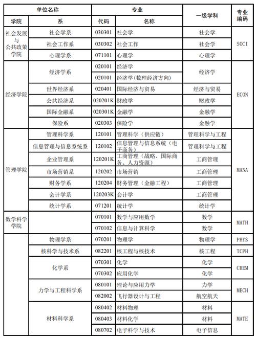 复旦博士揭秘：为何盲目选择AI专业可能害了你？  第11张