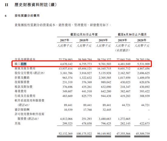 蚂蚁集团薪酬大调整！你的工资和股权将如何变化？  第3张