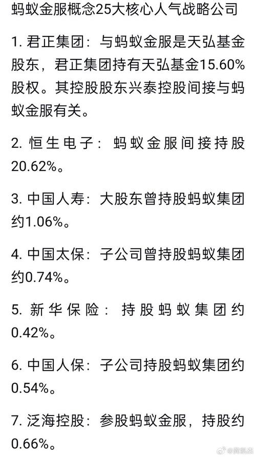 蚂蚁集团薪酬大调整！你的工资和股权将如何变化？  第6张