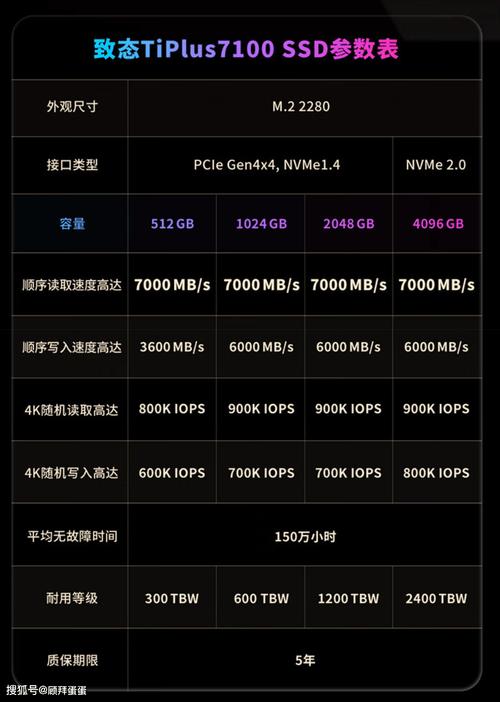 仅2599元！Intel酷睿Ultra 7 265K降价来袭，现在入手值不值？  第12张