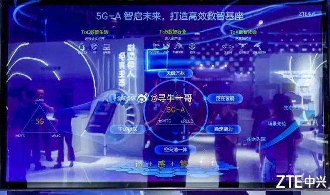 中兴通讯助力春晚创新，5G - A还有哪些超能力?  第4张