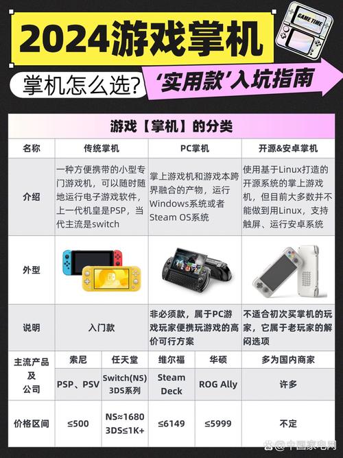 春节假期躺被窝玩游戏，Switch和SteamDeck不知咋选?看这!  第12张