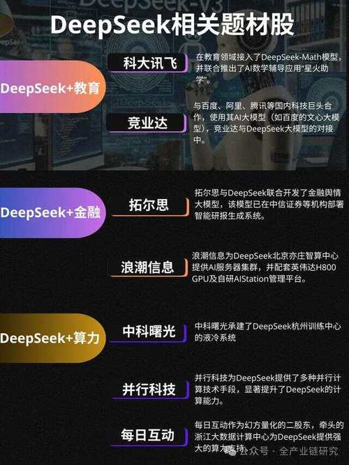 英特尔前CEO力赞DeepSeek! 这背后有何深意?  第6张