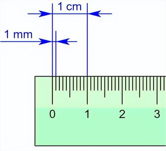 量子之尺：如何用微观粒子精确测量时间，突破经典极限？  第2张