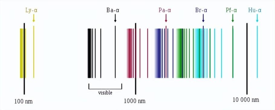 量子之尺：如何用微观粒子精确测量时间，突破经典极限？  第6张