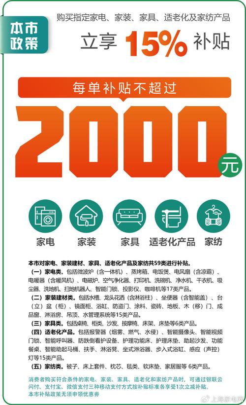 家电补贴再掀热潮！39.3%的月度增长背后，你家的电器换新了吗？  第11张