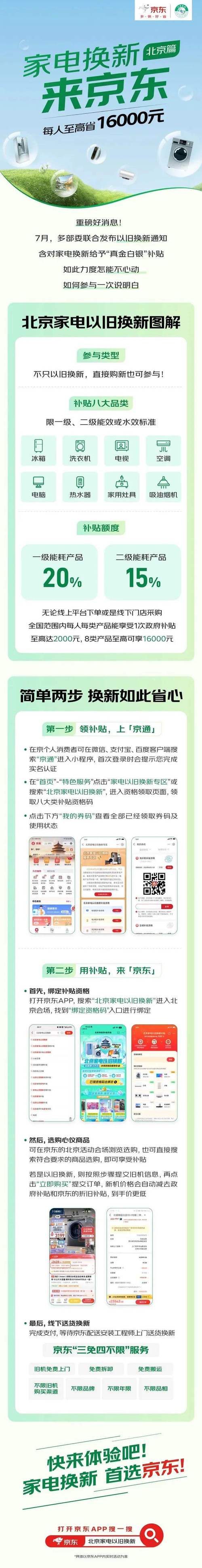 家电补贴再掀热潮！39.3%的月度增长背后，你家的电器换新了吗？  第6张