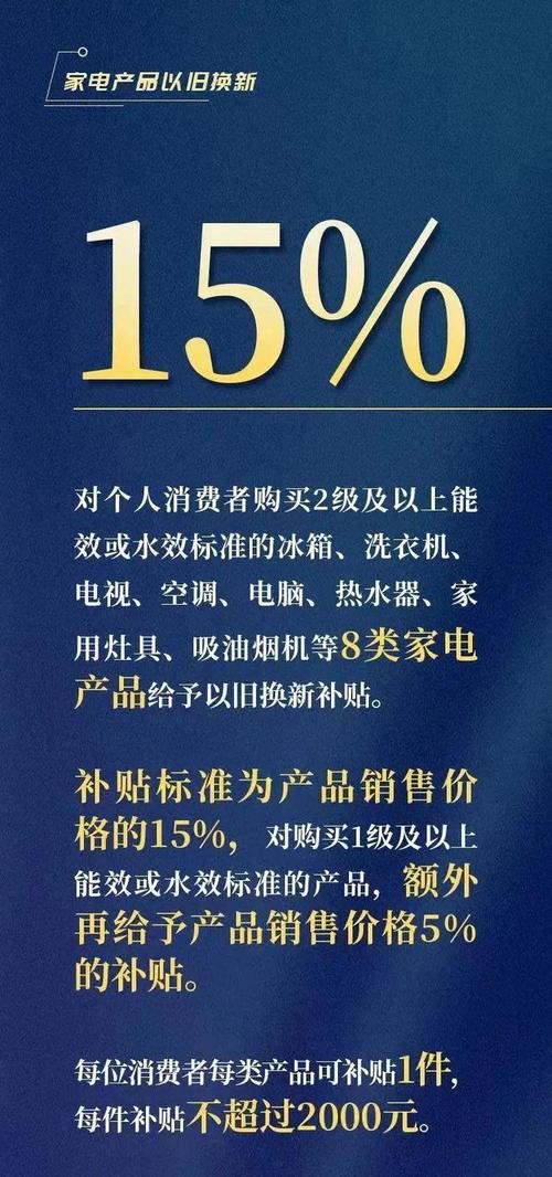 家电补贴再掀热潮！39.3%的月度增长背后，你家的电器换新了吗？  第7张