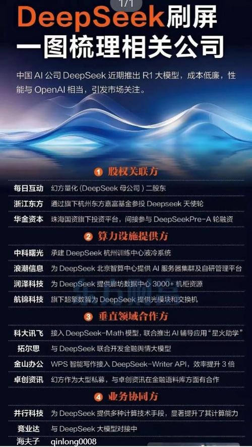 DeepSeek爆火，英特尔AI PC加速计划如何助力？!