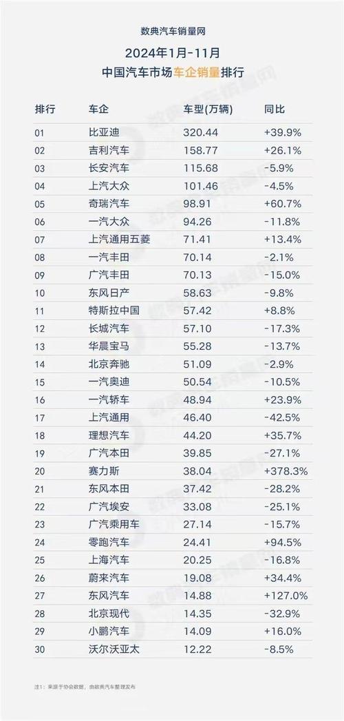 日产与本田即将合并？2026年汽车巨头整合大戏即将上演  第2张