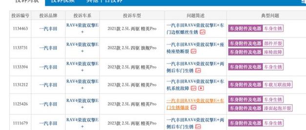 小米汽车召回3万台！新势力首款量产车SU7竟有20%召回率，你敢买吗？  第16张